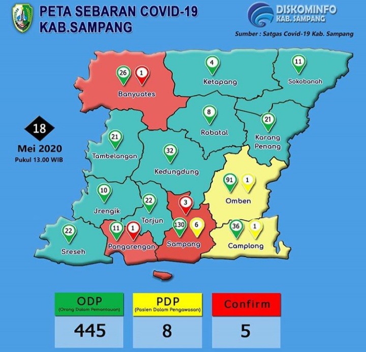 Pasien Positif Corona di Sampang Bertambah Lagi, Total 5 Orang