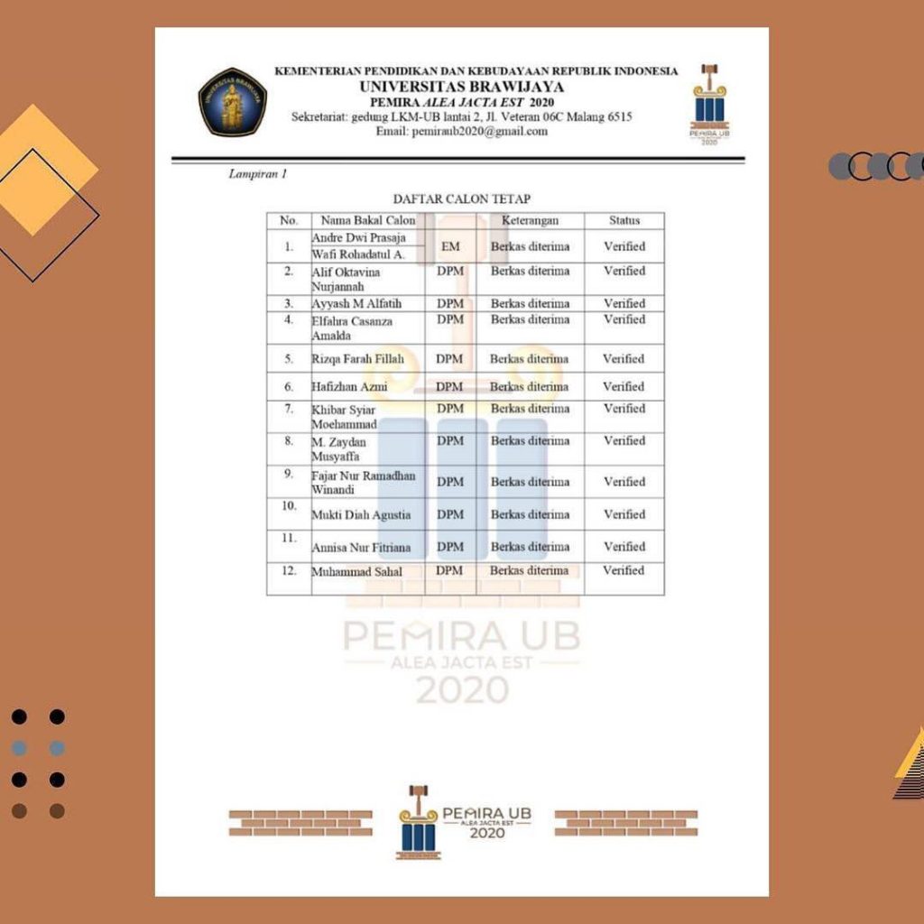 Aliansi Mahasiswa Brawijaya Minta Bekukan PEMIRA UB 2020