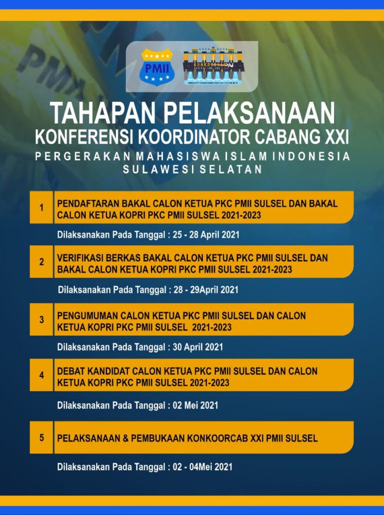 BPK PMII Keluarkan Jadwal Pendaftaran Hingga Pemilihan Ketua PKC dan Ketua Kopri Sulsel
