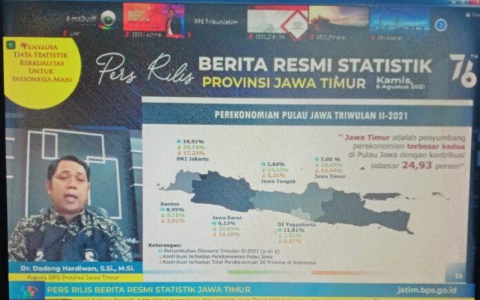 BPS Catat Jatim Posisi Kedua Pertumbuhan Ekonomi