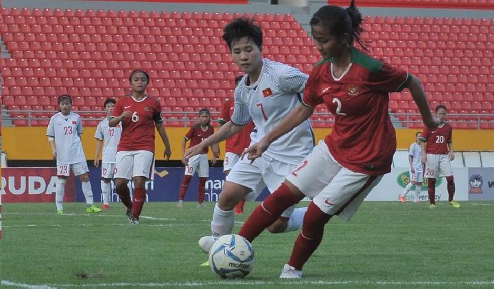 Jadwal sepak bola wanita indonesia 2022