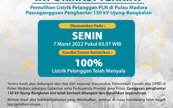 Akhirnya, Listrik di Area Madura 100 Persen Normal Kembali