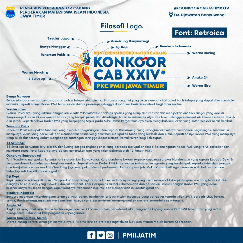 Konkoorcab PKC PMII Jatim Resmi Ditetapkan 10-14 Agustus 2022, Begini Filosofi Logonya