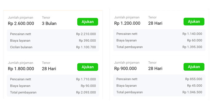 6 Aplikasi Pinjol Legal OJK dengan Bunga Rendah, Tenor Panjang dan Langsung Cair