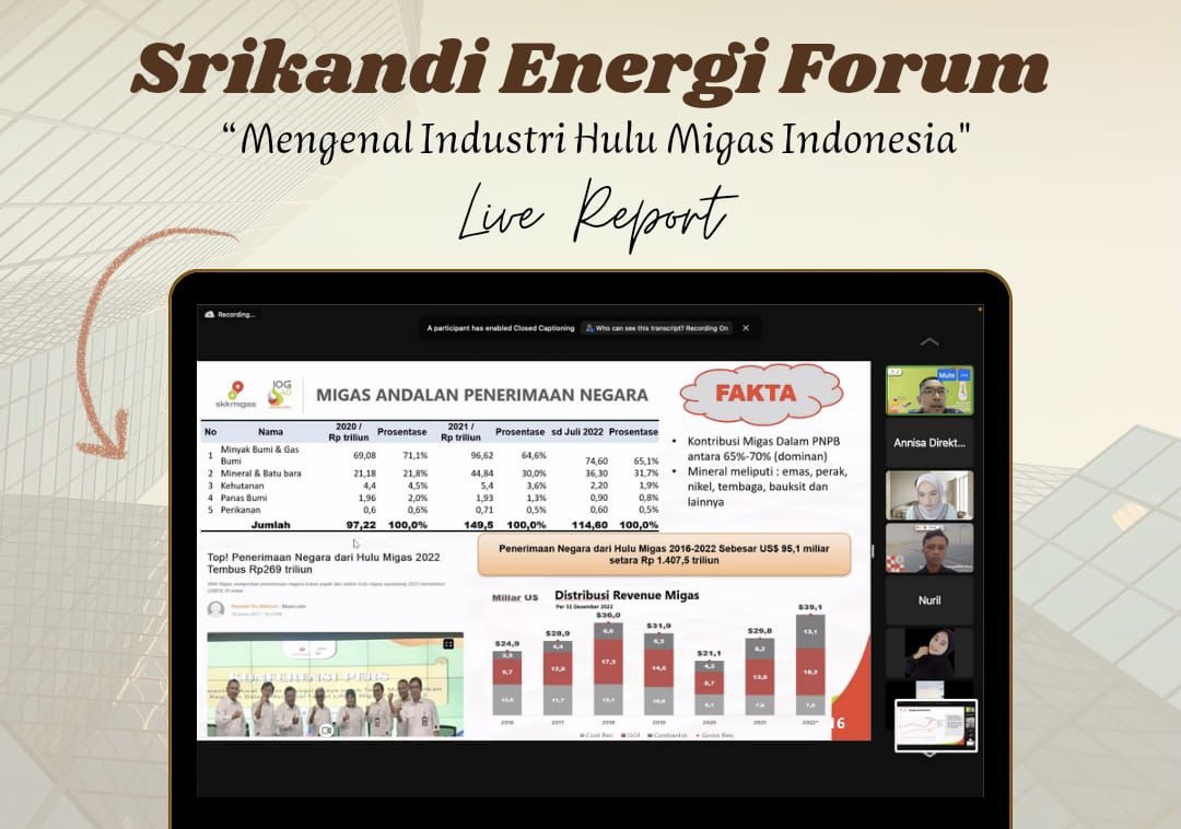 Kenalkan Industri Hulu Migas Kepada Masyarakat, Srikandi Energi Indonesia Gelar Webinar Nasional