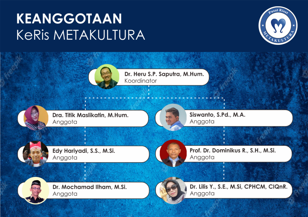 Webinar HISKI Jember Mengulik Fenomena Feminisme Nusantara 