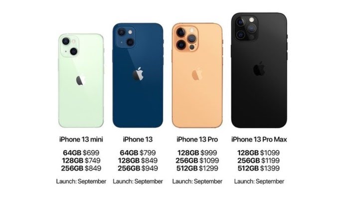 Daftar Harga iPhone Bulan Agustus 2023