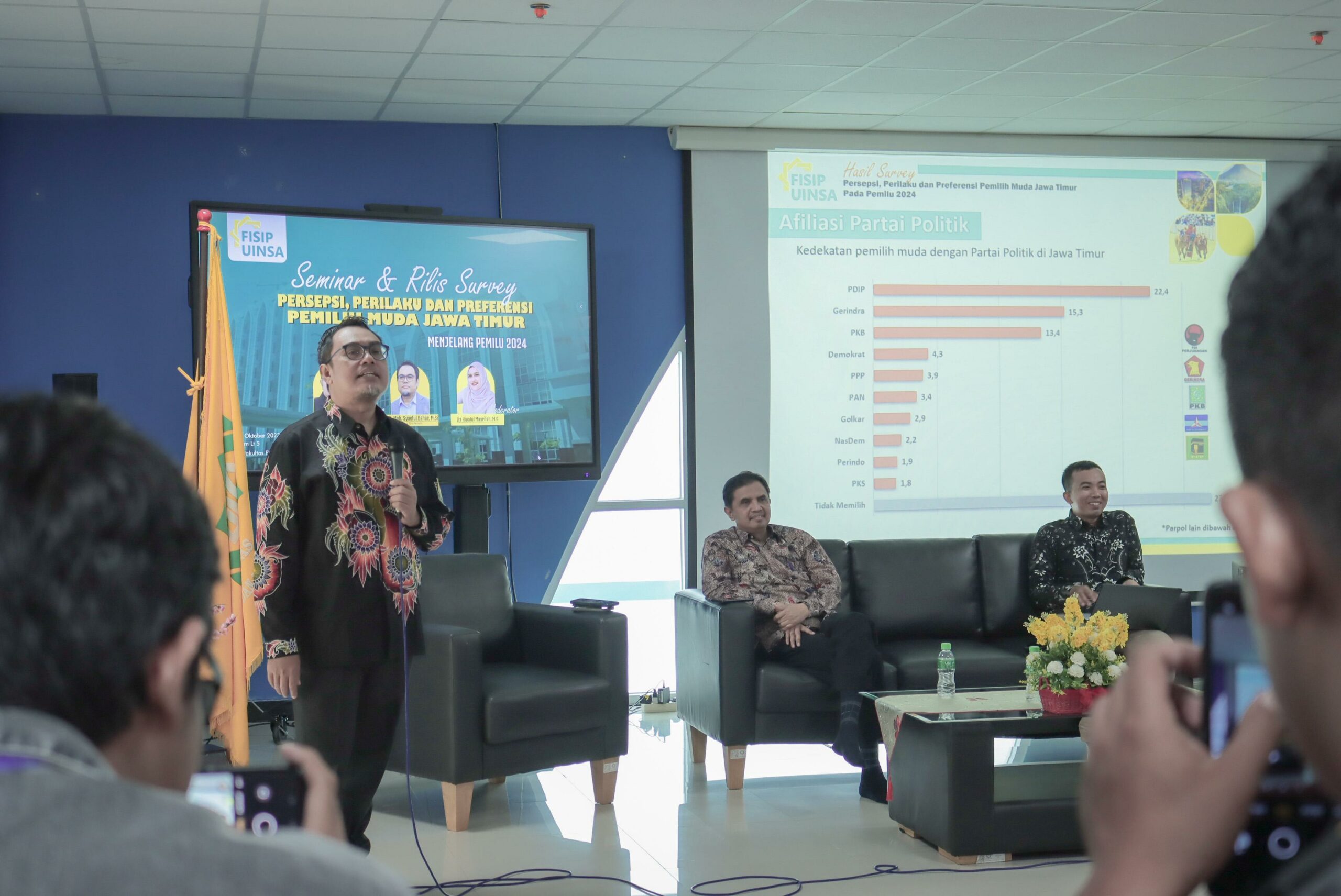 Survei Fisip UINSA: Elektabilitas Ganjar Tertinggi di Kalangan Pemilih Muda Jawa Timur