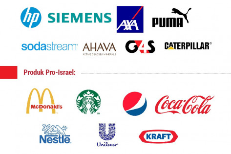 Ramai-ramai Boikot Produk Pro Israel