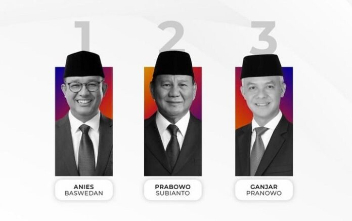 Peta Sebaran Dukungan Prabowo-Gibran, AMIN dan Ganjar Mahfud