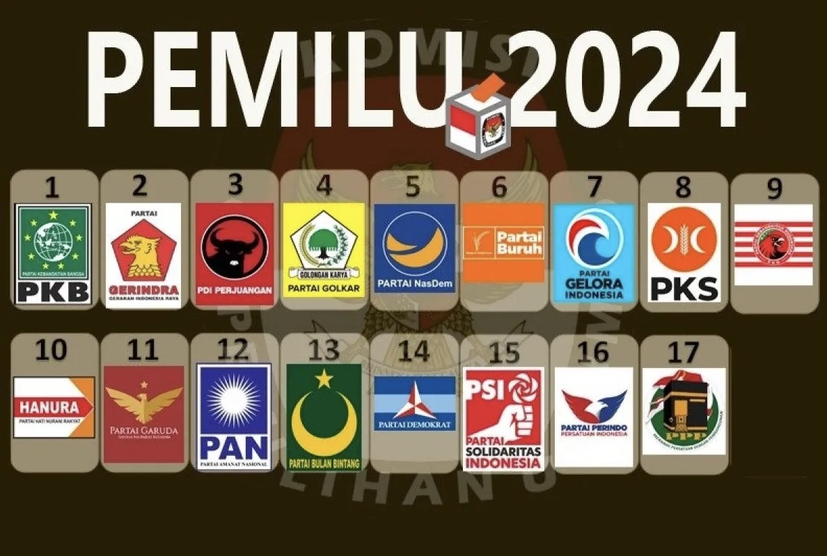 Daftar Partai yang Lolos Parliamentary Threshold, PSI Belum Melenggang ke Senayan