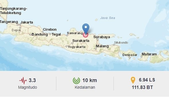 Gempa Terkini Mengguncang Tuban Jawa Timur dengan Magnitudo 3,3