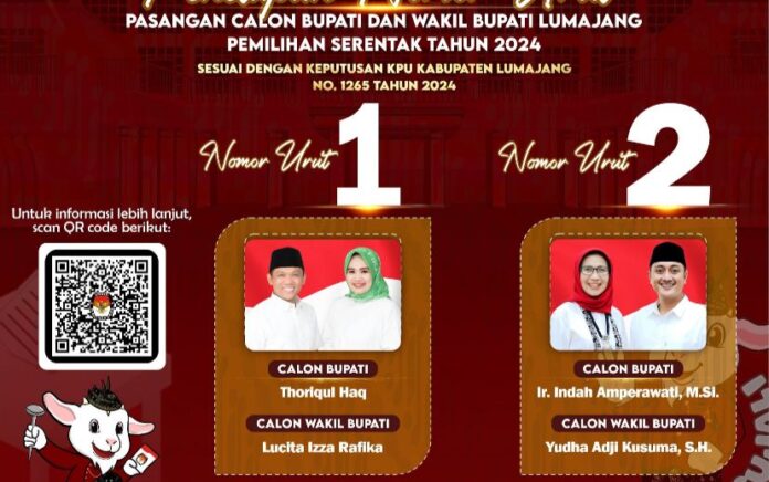 Pilkada Lumajang, Thoriq-Fika Nomor Urut 1, Indah-Yudha Nomor Urut 2