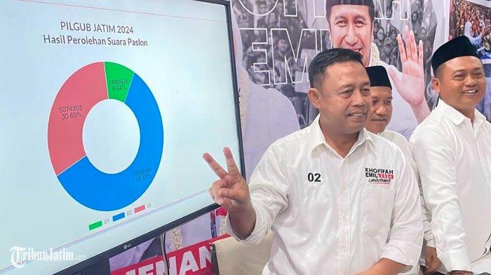 Dituduh 100 Persen Pilih 02, Tim Khofifah Emil Angkat Bicara: Tak Beralasan